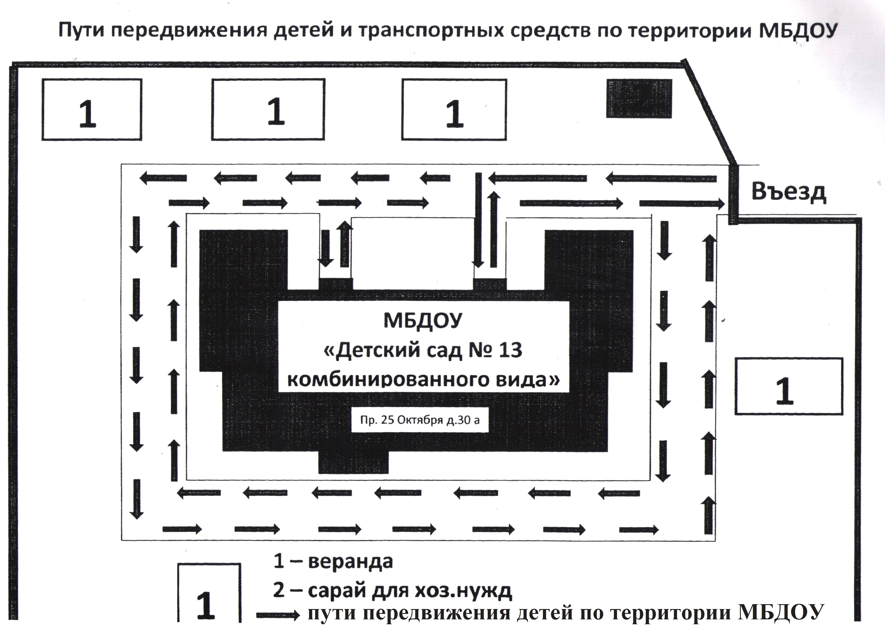 Пути передвижения детей и транспортных средств по территории МБДОУ