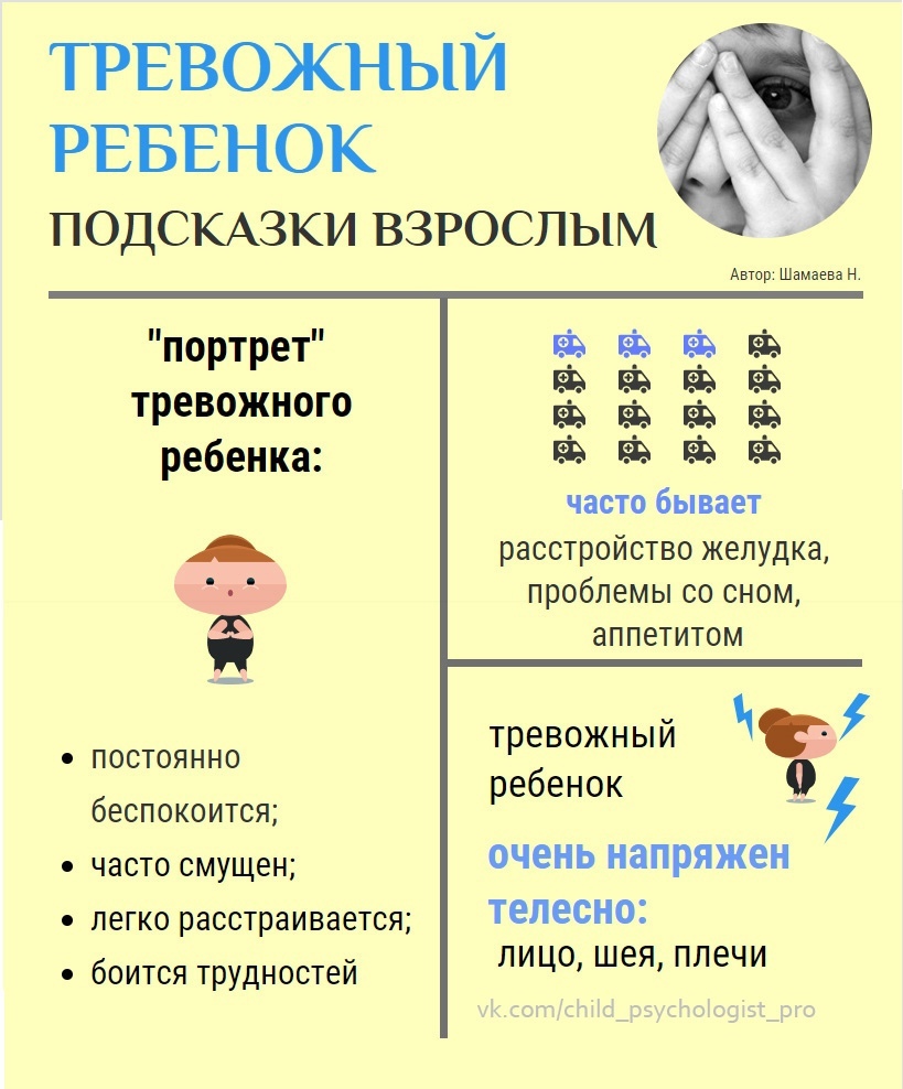 Тревожный ребенок