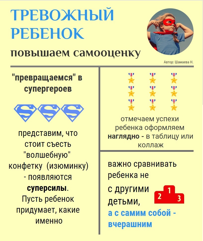 Тревожный ребенок